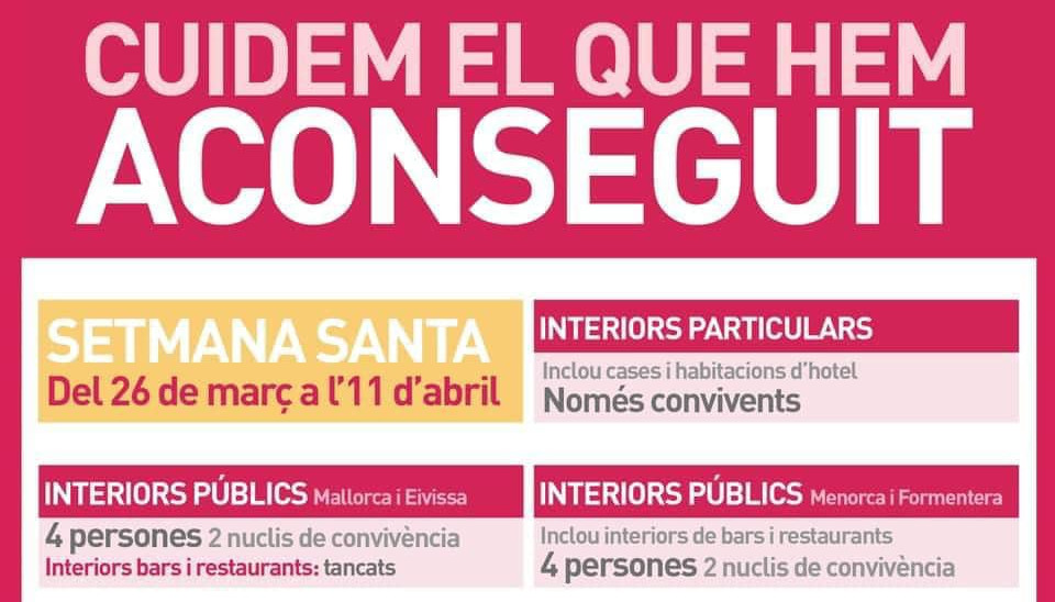 Mesures