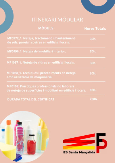 Certificat de professionalitat: Neteja de superfícies i mobiliari en edificis i locals