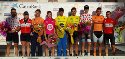XXXIII Trofeu ciclista Pla de Mallorca	